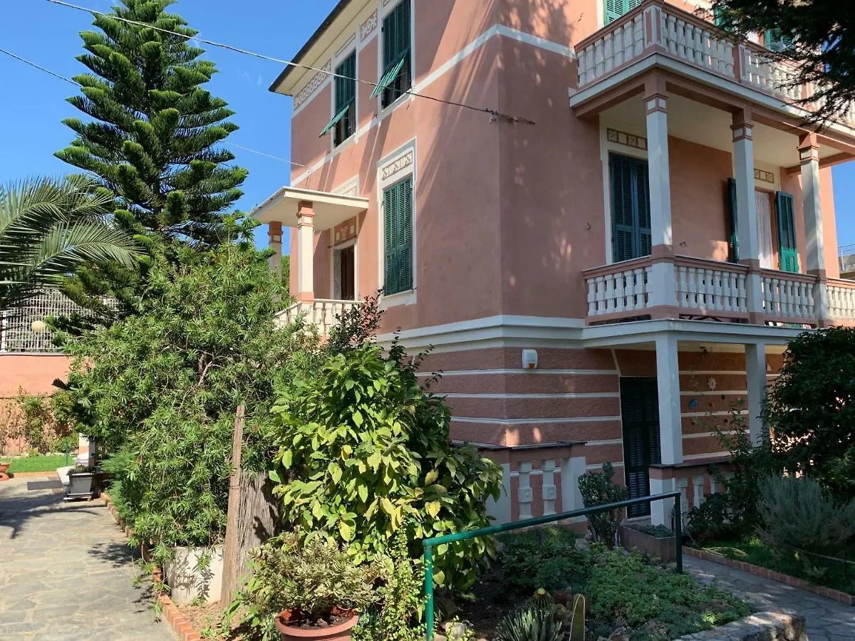 Resort Villa Rosa Maria contacts